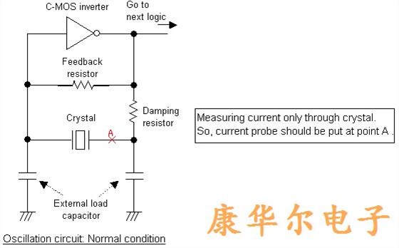 石英晶体振荡频率差异的原因和措施