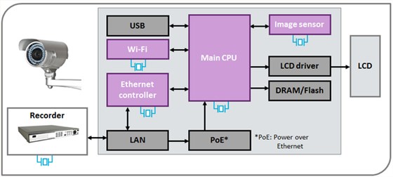 ct13