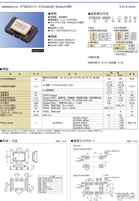 KT5032F