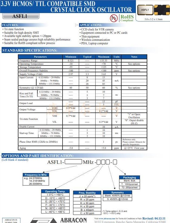 ASFL1 11