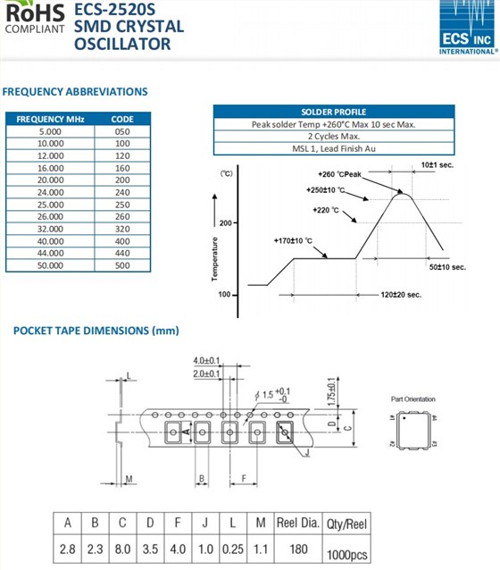 ECS-2520S-1