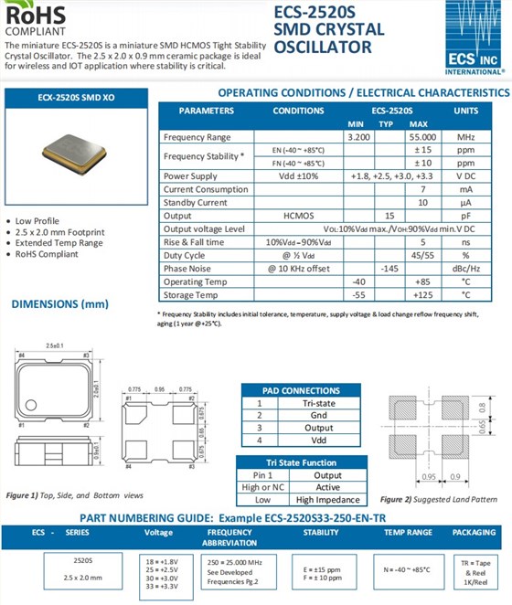 ECS-2520S