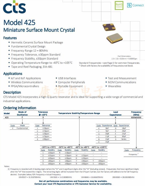 425 CTS 11