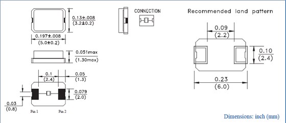 abm3 5.0-3.2-1.3