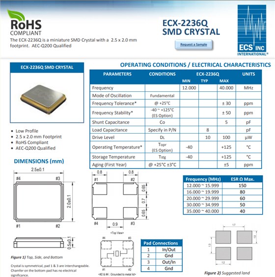 ECX-2236Q