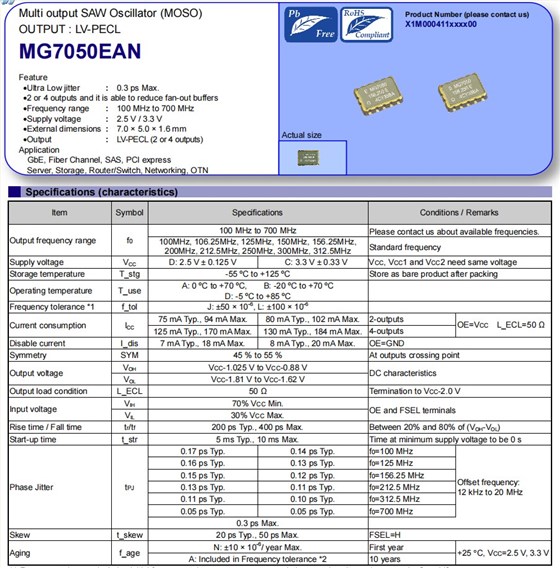 MG7050EAN MG7050EAN
