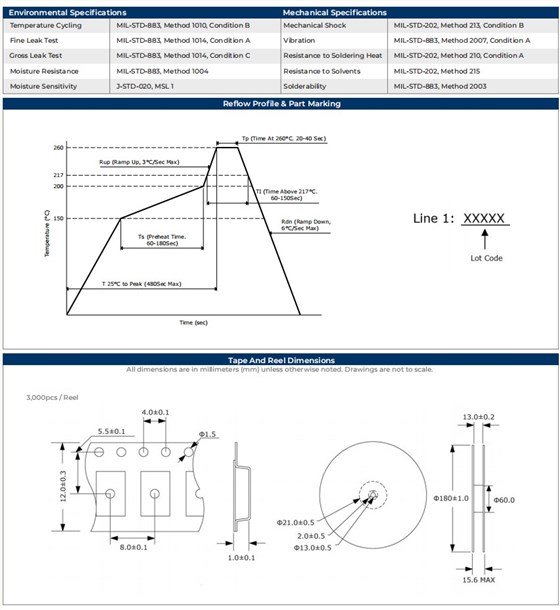SWS412规格1