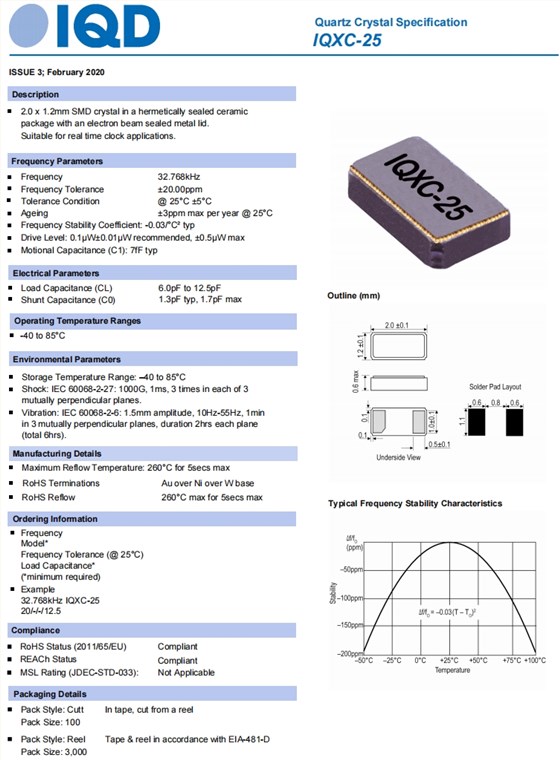 IQXC-25-2