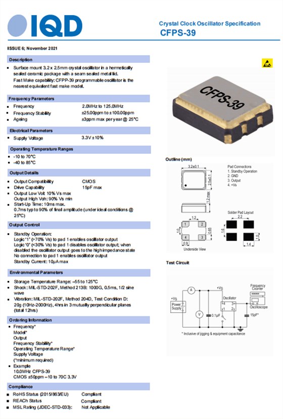 CFPS-39