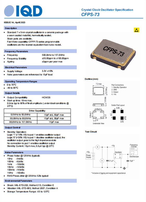 CFPS-73