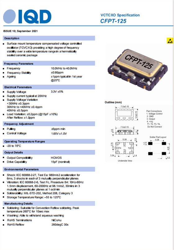 CFPT-125