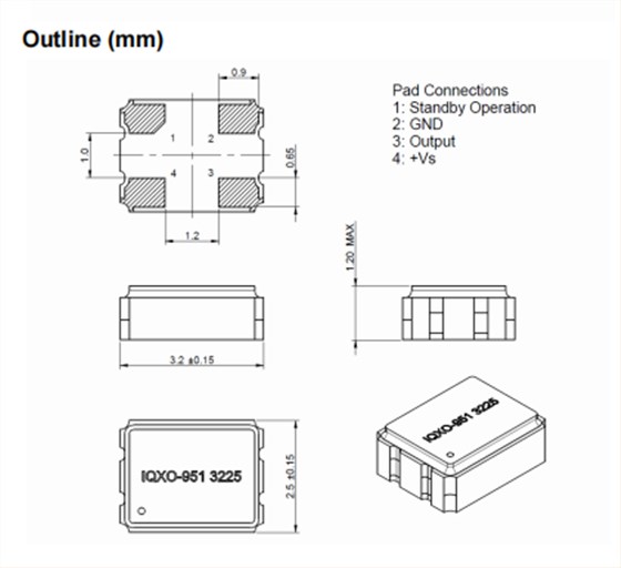 IQXO-951-3225-3