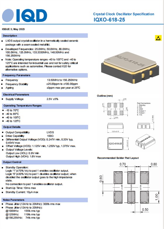 IQXO-618-25