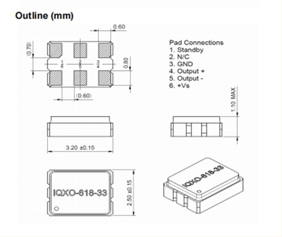 IQXO-618-33-3