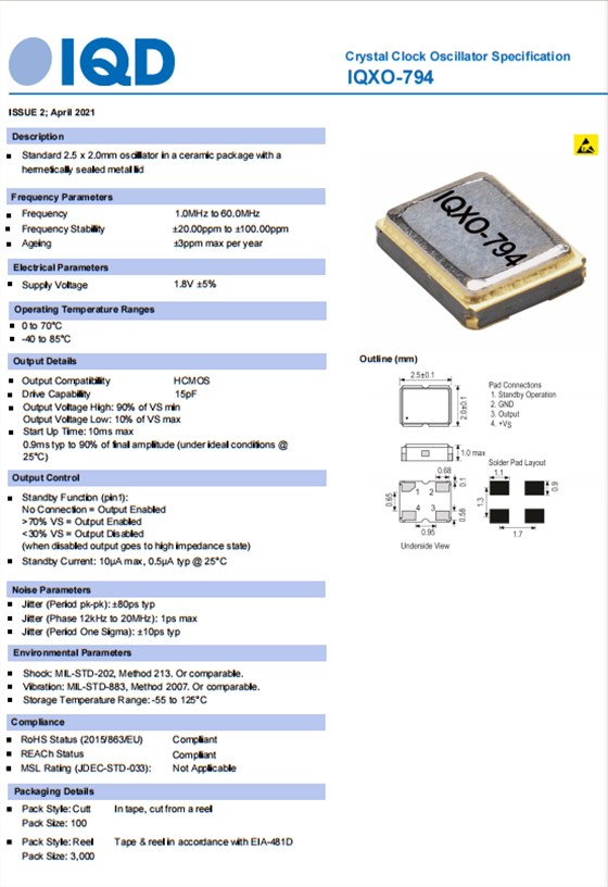 IQXO-794