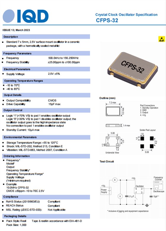 CFPS-32