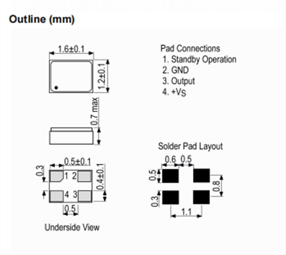 IQXO-984-3