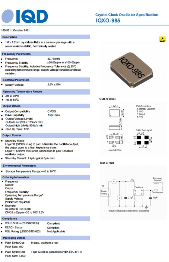 IQXO-985