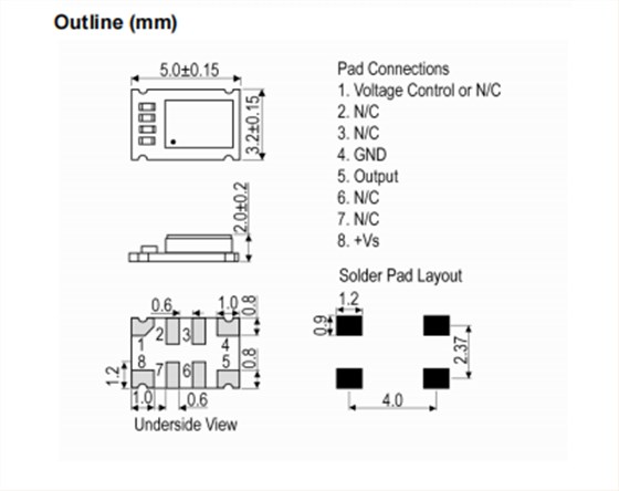 IQXT-210-3