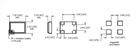 MIH-3