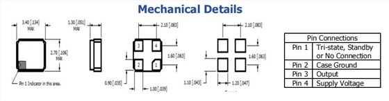 MSH-3