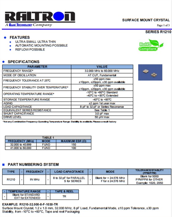 R1210