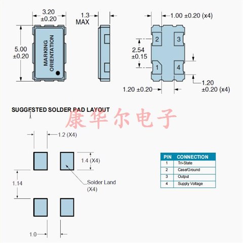 日蚀晶振,EB13C5系列,5032贴片晶振,EB13C5H1H-25.000M TR,25MHz,有源晶振