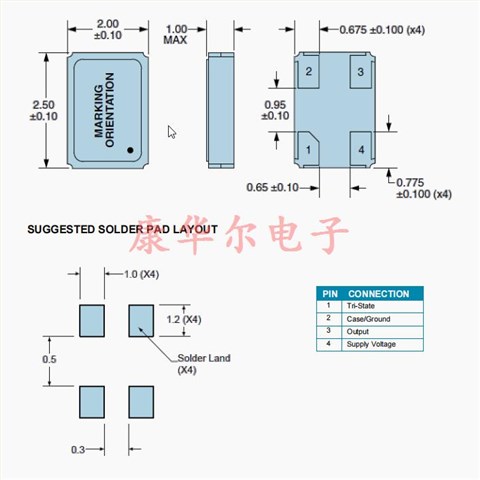 美国日蚀晶振,EC5720ETTTS-25.000M TR,LVCMOS,25MHz,EC57系列,2520贴片晶振