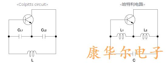 村田陶瓷谐振器振动模式