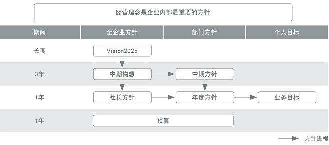 2025年Murata晶体应有的形象