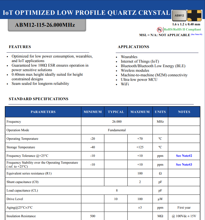 ABM12-115