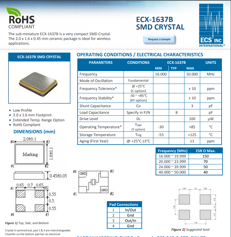 ECX-1637B