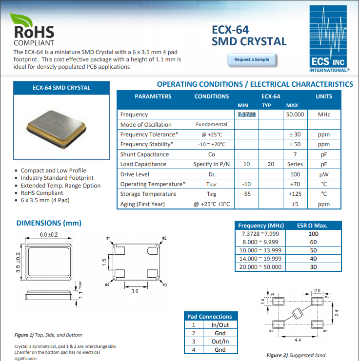 ECX-64 6035