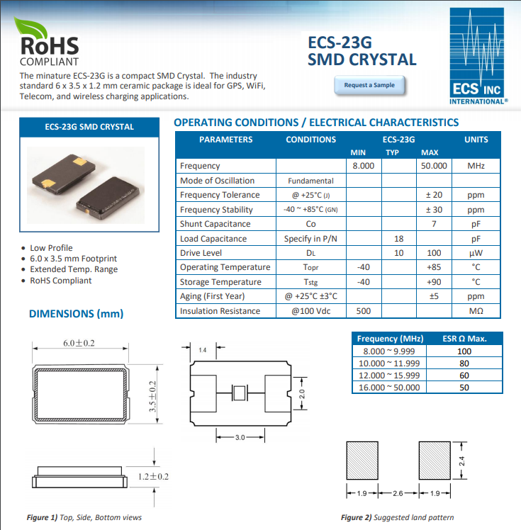 ECS-23G