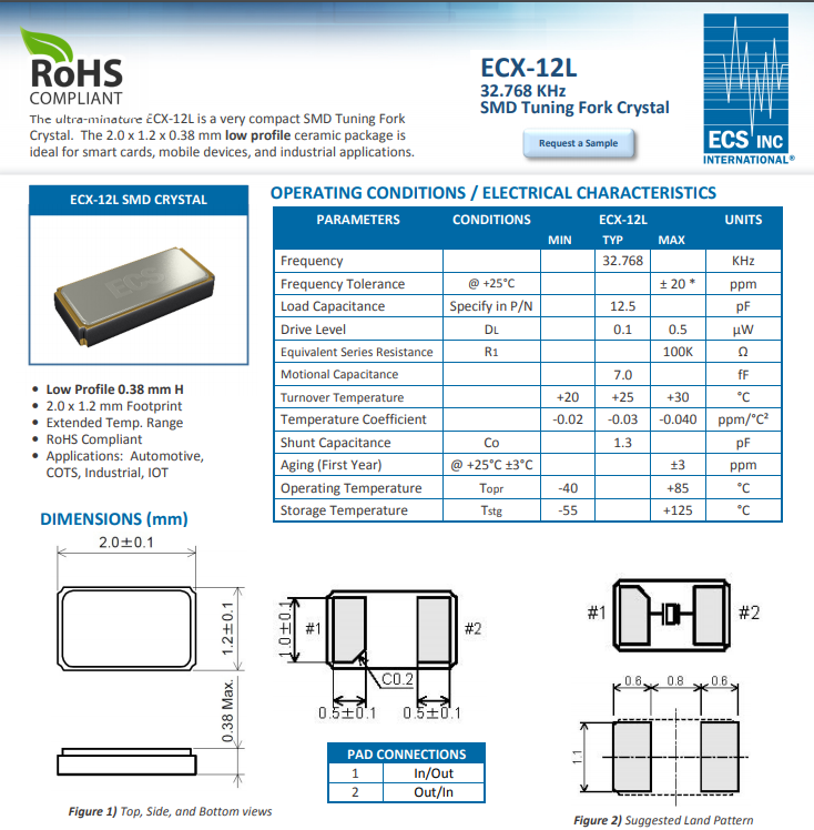 ECX-12L