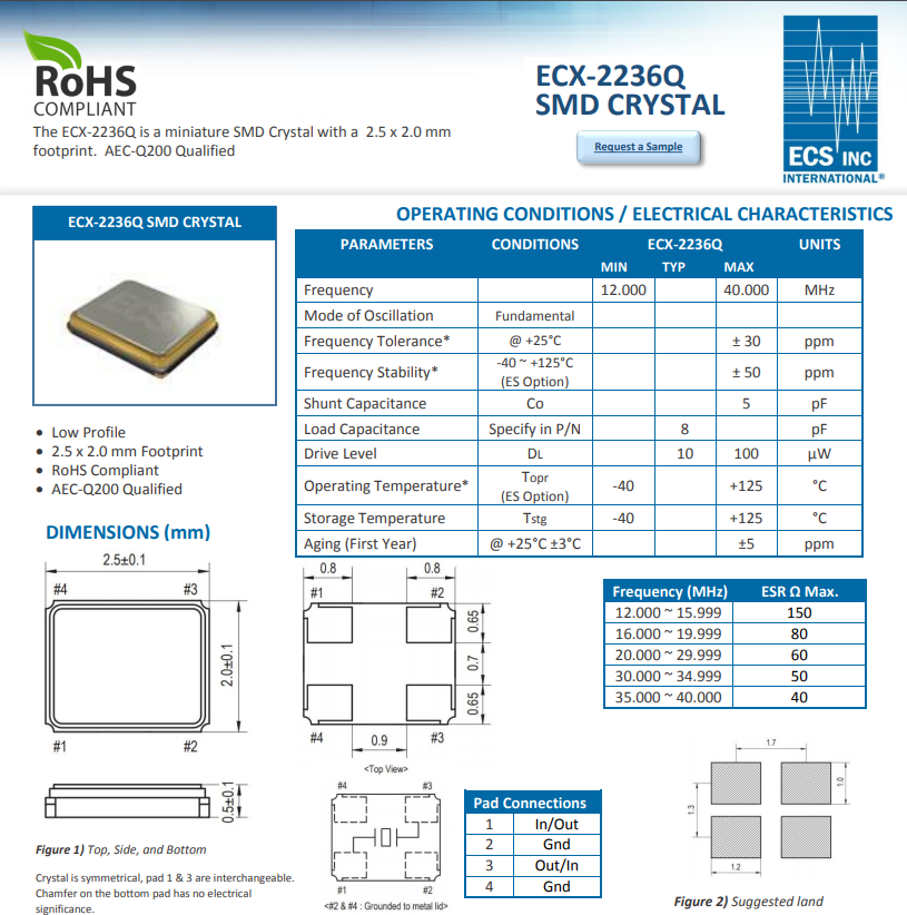 ECX-2236Q