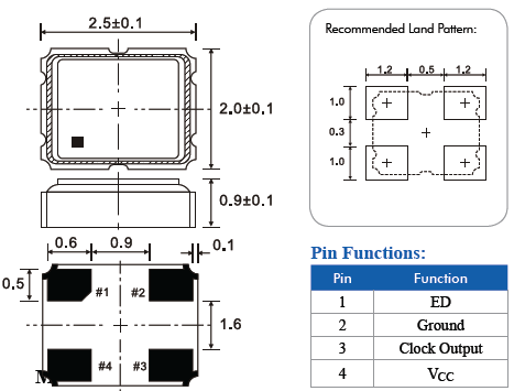 FJ_1.2V 2.5_2.0 CMOS