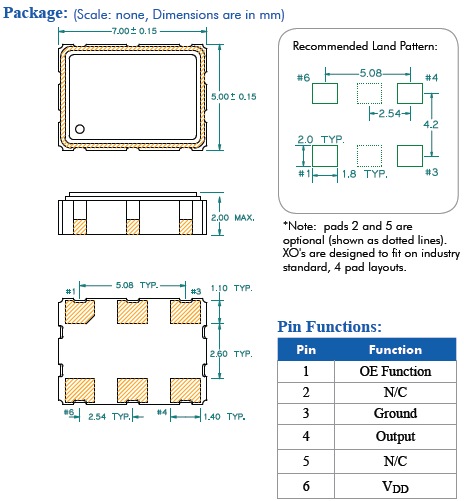 JX701 7050 CMOS