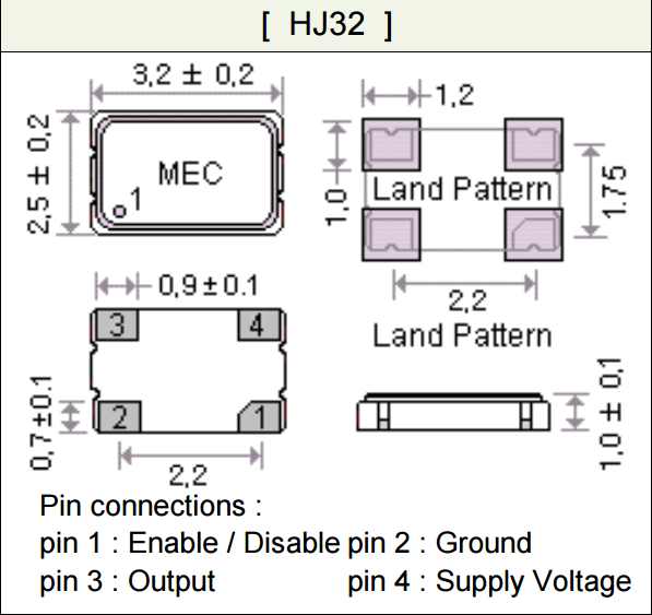 HJ32