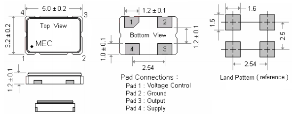 G532