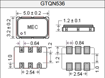 GTQN536