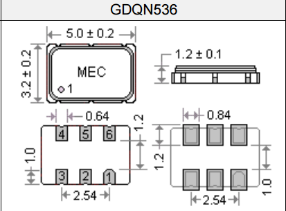 GDQN536