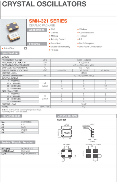 SMHN-321