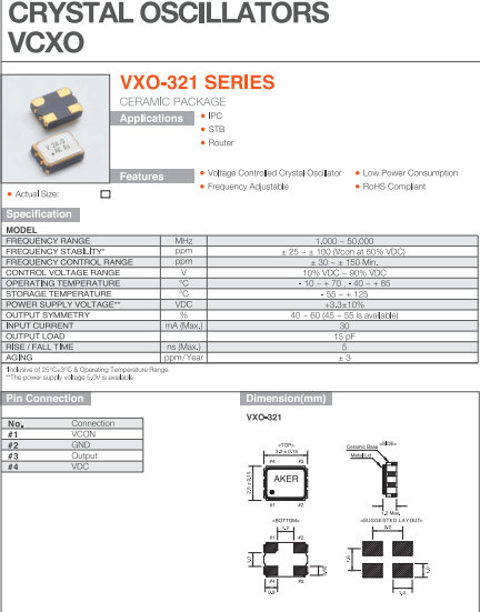 VXO-321