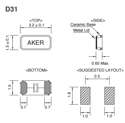 D31