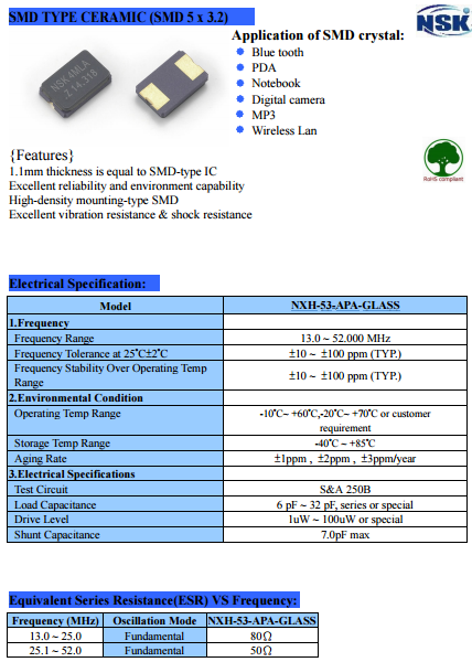 NXH-53-APA-GLASS