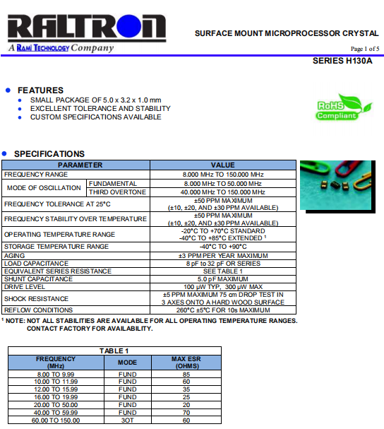 Raltron晶振,贴片晶振,H130A晶振,5032晶振