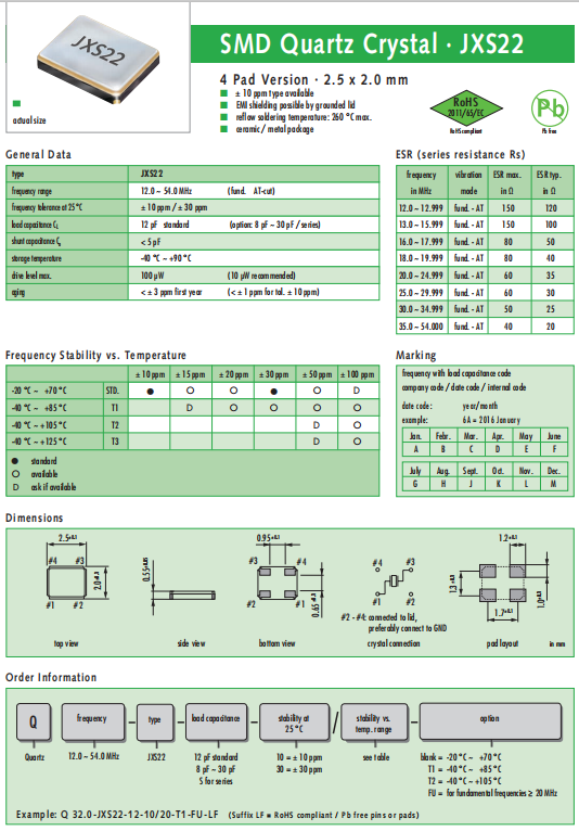 Jauch晶振,贴片晶振,JXS22晶振,2520晶振