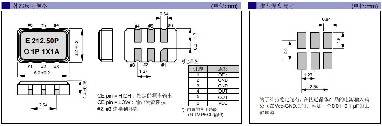 EG-2121CBP EG-2102CBP EG-2121CBL EG-2102CBL