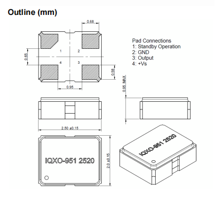 IQXO-951-2520-3